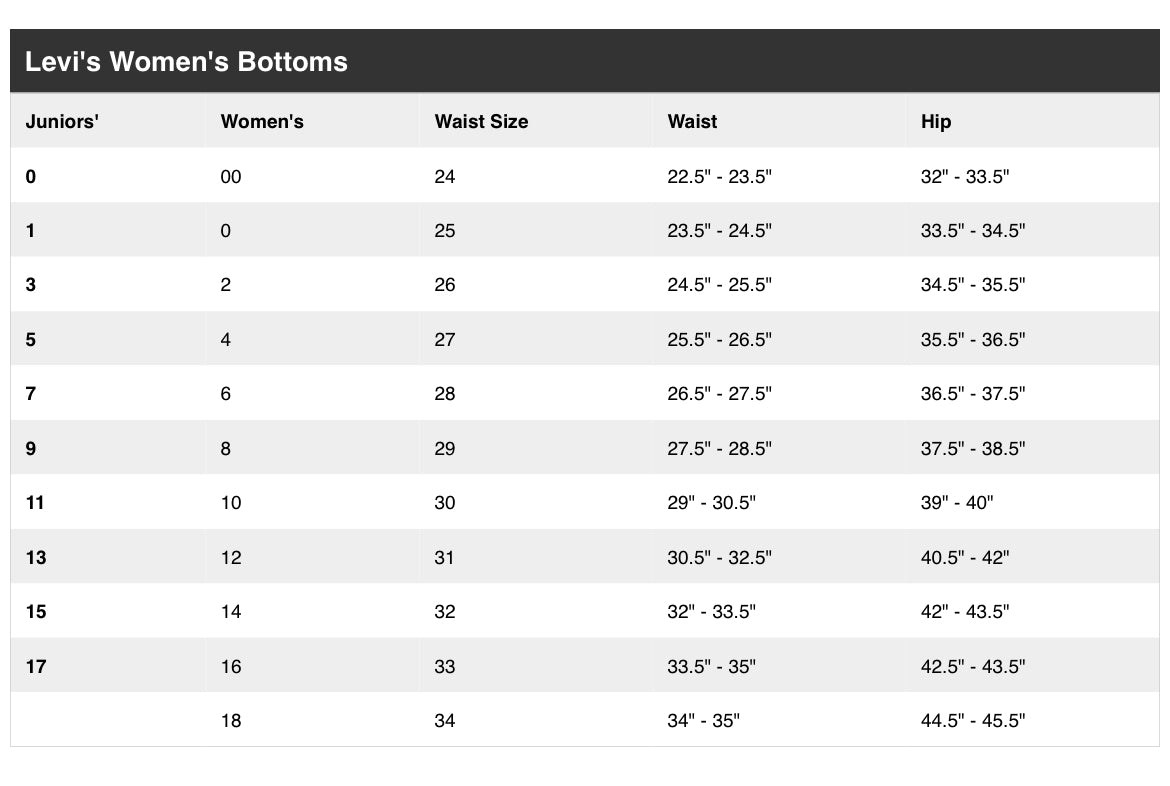 Levi's Bermuda Shorts - Size 10/W30